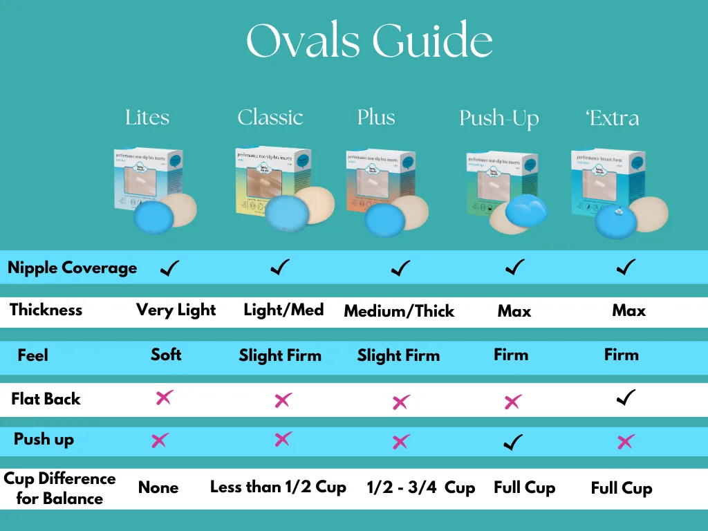 Ovals Plus Bra Inserts