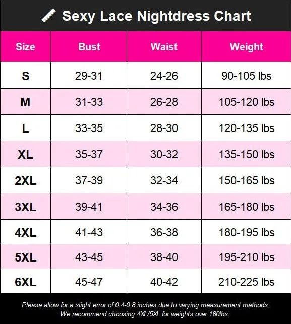 Women's Red Lace Nightgown, Sexy Spaghetti Strap Babydoll Nightwear Chemise